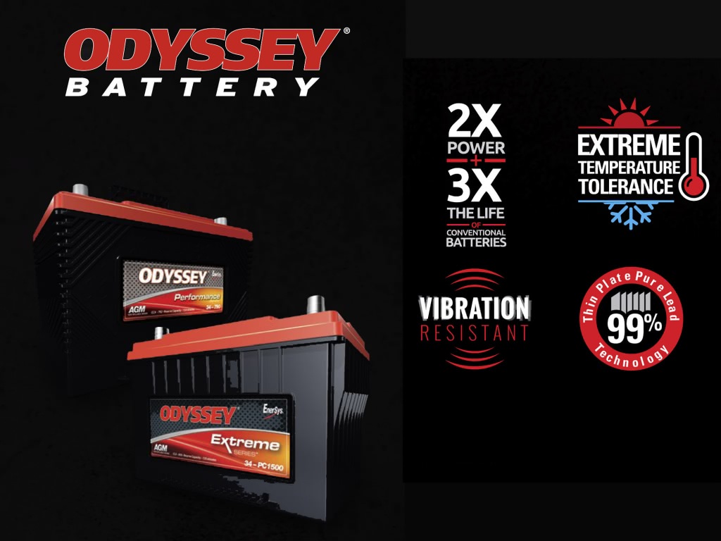 Аккумляторы extreme odyssey 1024x768 - Подберём самый лучший аккумулятор!