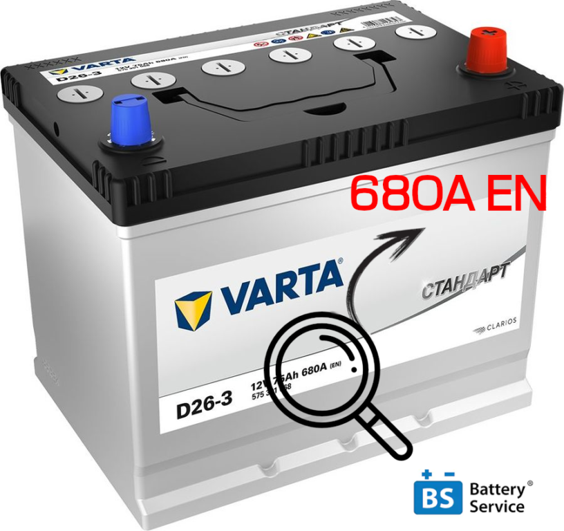 puskovoy tok Varta akb 816x768 - Тестер аккумуляторных батарей BT1000HD DHC