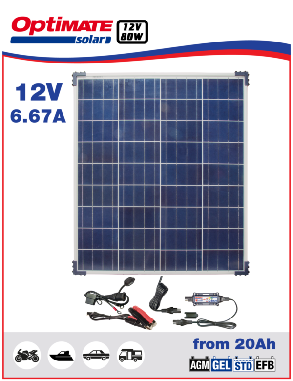 OptiMate Solar 80W 600x780 - Солнечное зарядное устройство Optimate Solar 80Вт Travel kit, TM523-8TK