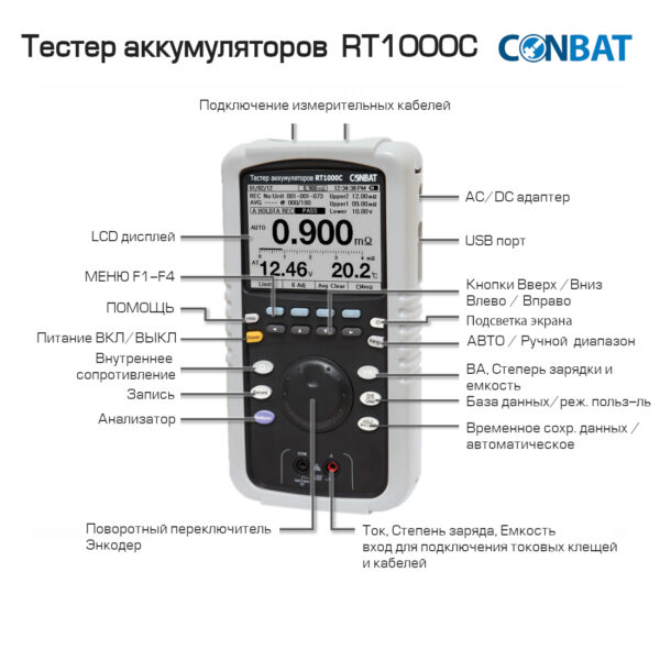 RT1000C conbat battery tester Info 600x600 - RT1000C Тестер аккумуляторных батарей Conbat, BS-RT1000C