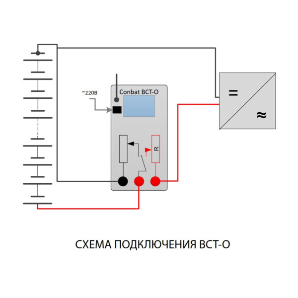 Разрядное устройство аккумуляторных батарей Conbat BCT-О-220/150 — изображение 5